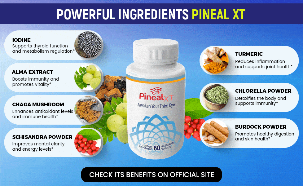 Pineal XT Powerful Ingredients